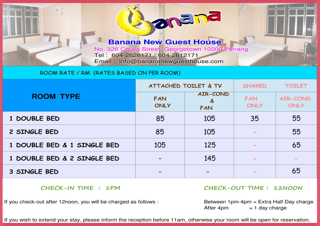 banana guess house2b
